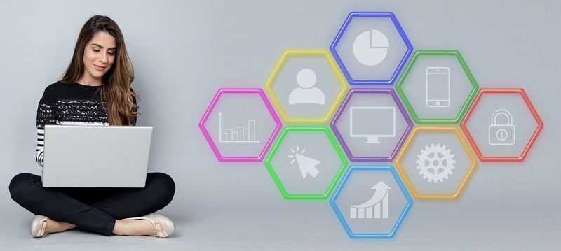 Personal Growth Strategies